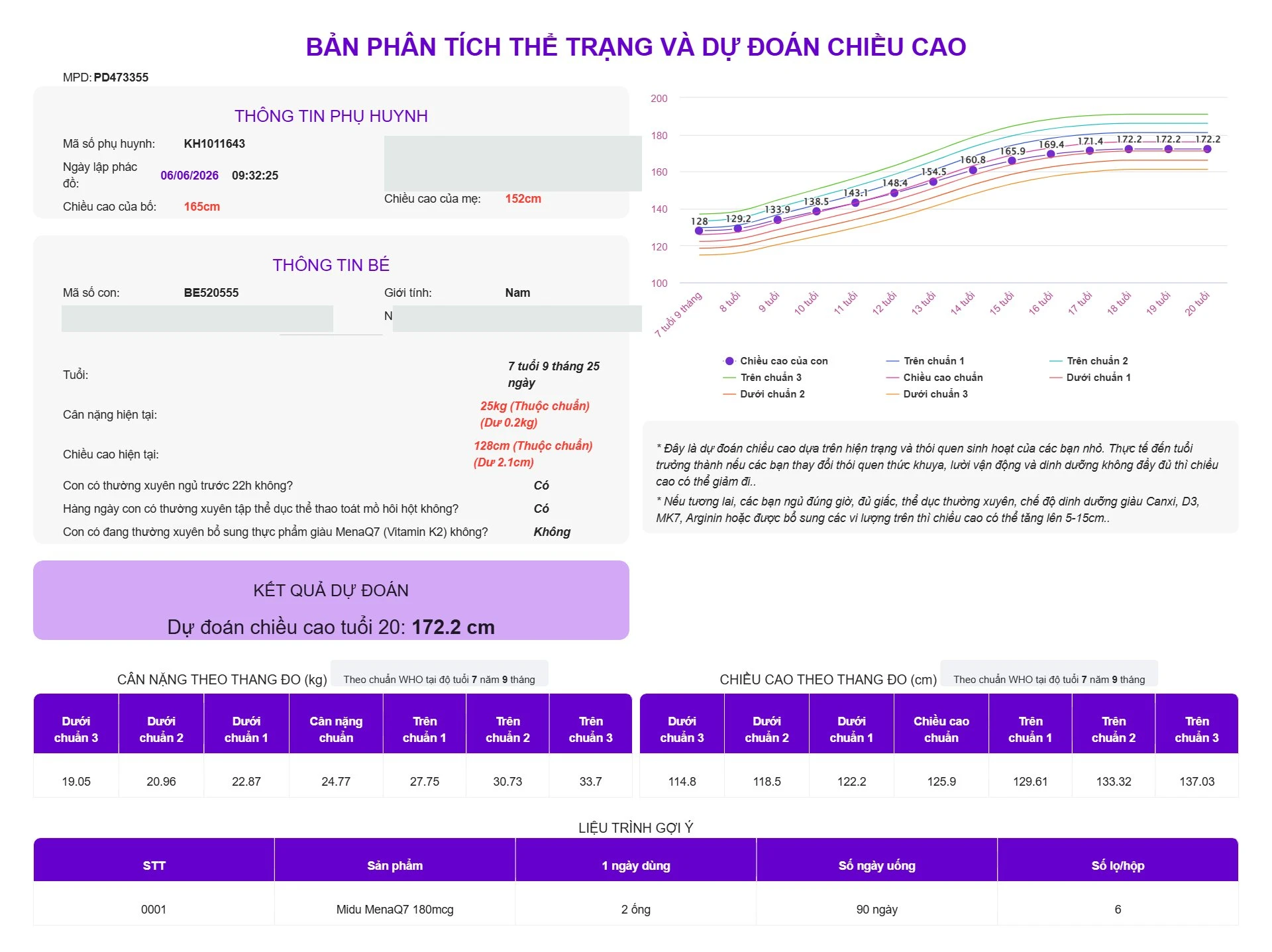 Ví dụ phác đồ dự đoán chiều cao thực tế 1 (đã ẩn danh)