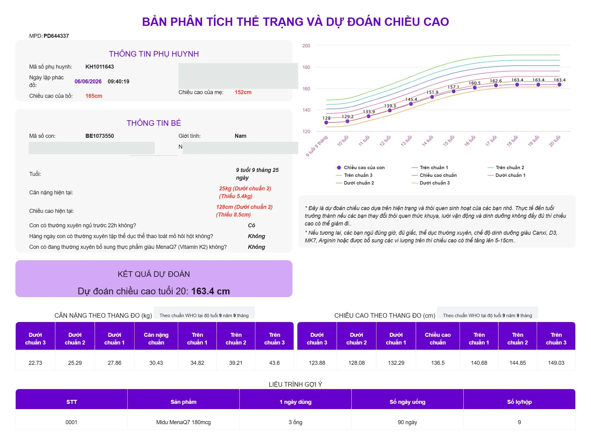 Ví dụ phác đồ dự đoán chiều cao thực tế 2 (đã ẩn danh)